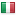 themixitaliacloudserver.it hosted country